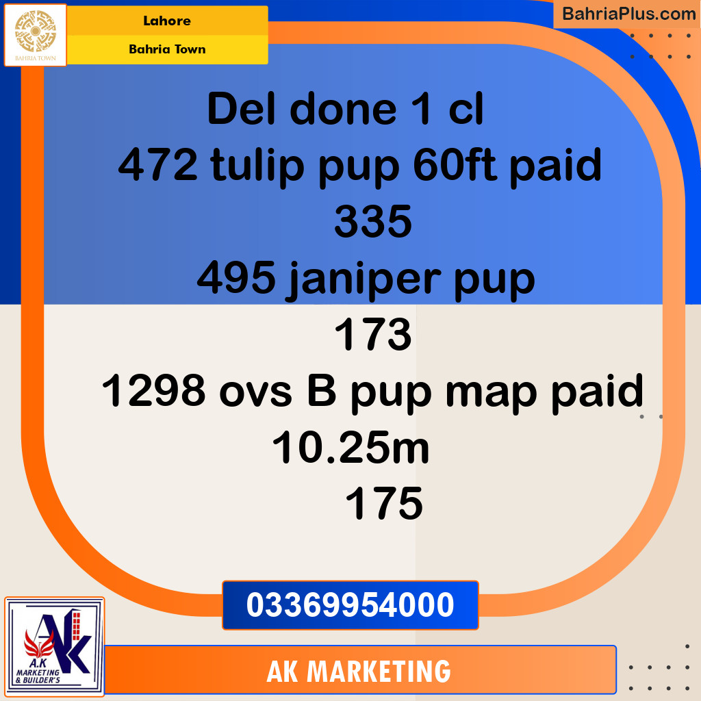 Residential Plot for Sale in Sector C - Tulip Block -  Bahria Town, Lahore - (BP-167259)