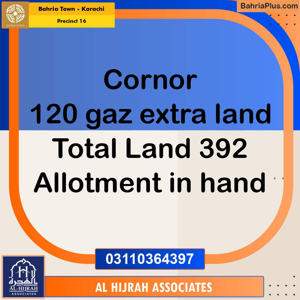 250 Sq. Yards Residential Plot for Sale in Precinct 16 -  Bahria Town, Karachi - (BP-167260)