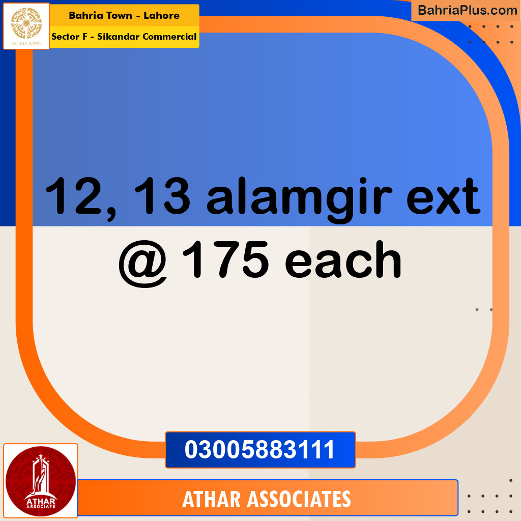 Commercial Plot for Sale in Sector F - Sikandar Commercial -  Bahria Town, Lahore - (BP-167437)