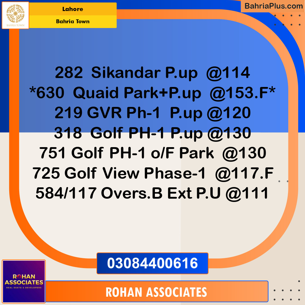 Residential Plot for Sale in Sector F - Sikander Block -  Bahria Town, Lahore - (BP-167752)