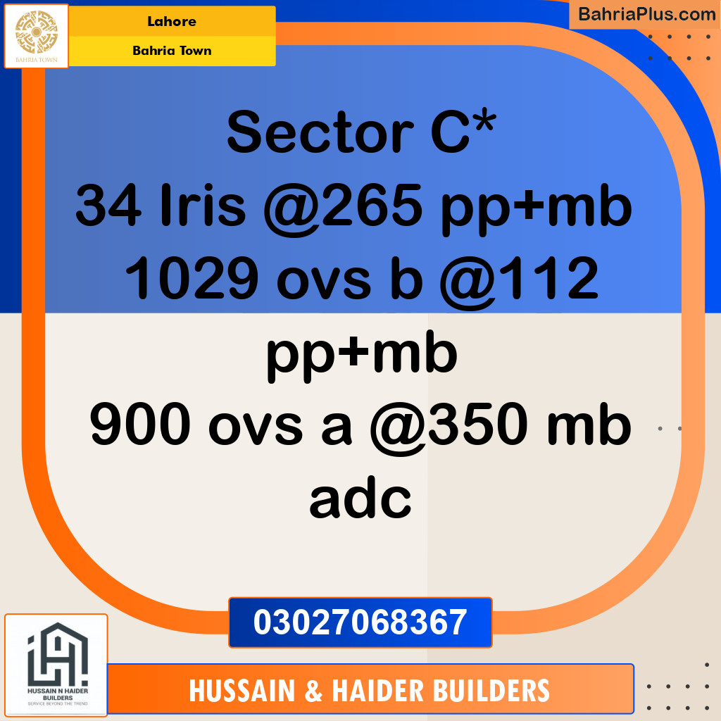 Residential Plot for Sale in Sector C - Iris Block -  Bahria Town, Lahore - (BP-167759)