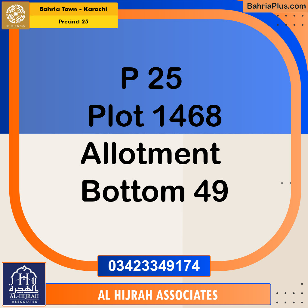 125 Sq. Yards Residential Plot for Sale in Precinct 25 -  Bahria Town, Karachi - (BP-168623)