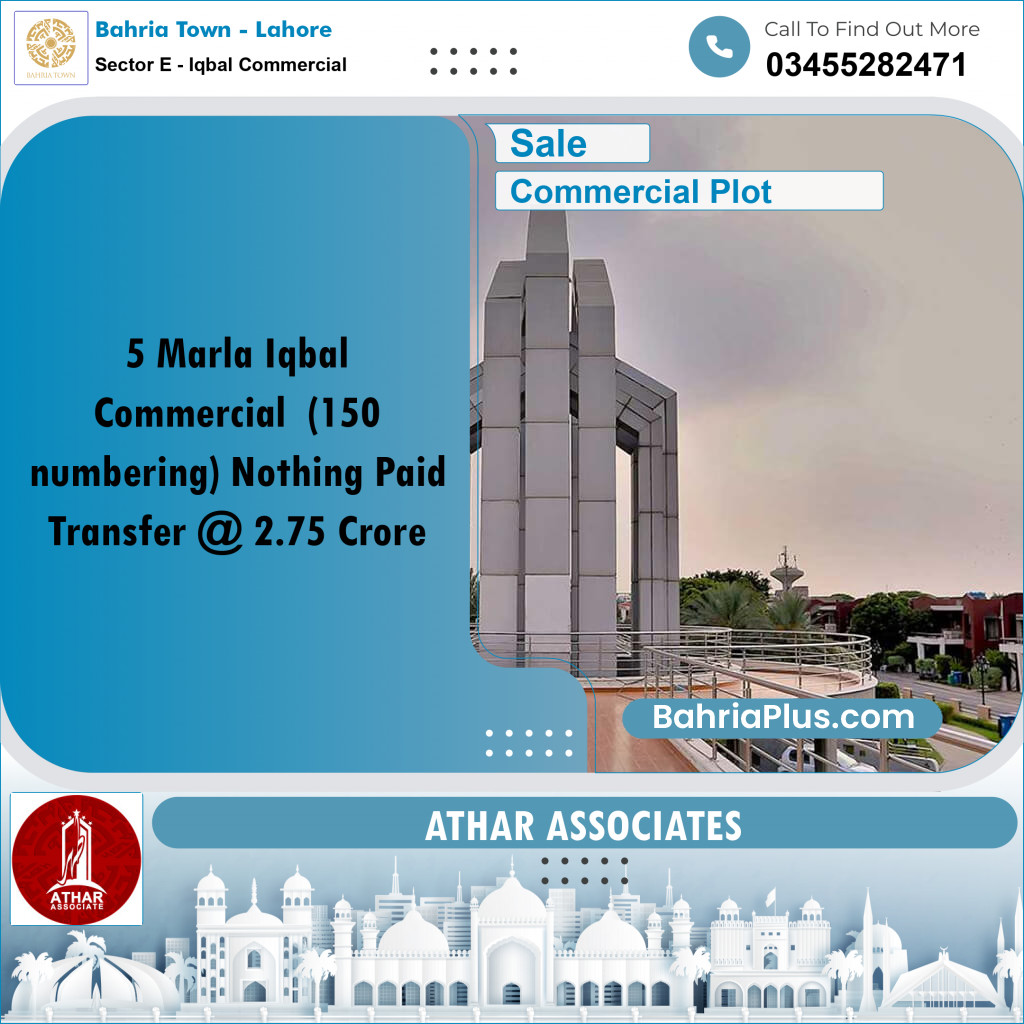 Commercial Plot for Sale in Sector E - Iqbal Commercial -  Bahria Town, Lahore - (BP-168741)
