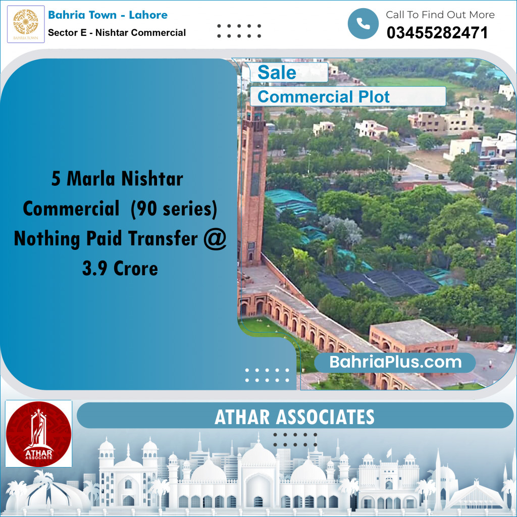 Commercial Plot for Sale in Sector E - Nishtar Commercial -  Bahria Town, Lahore - (BP-168742)