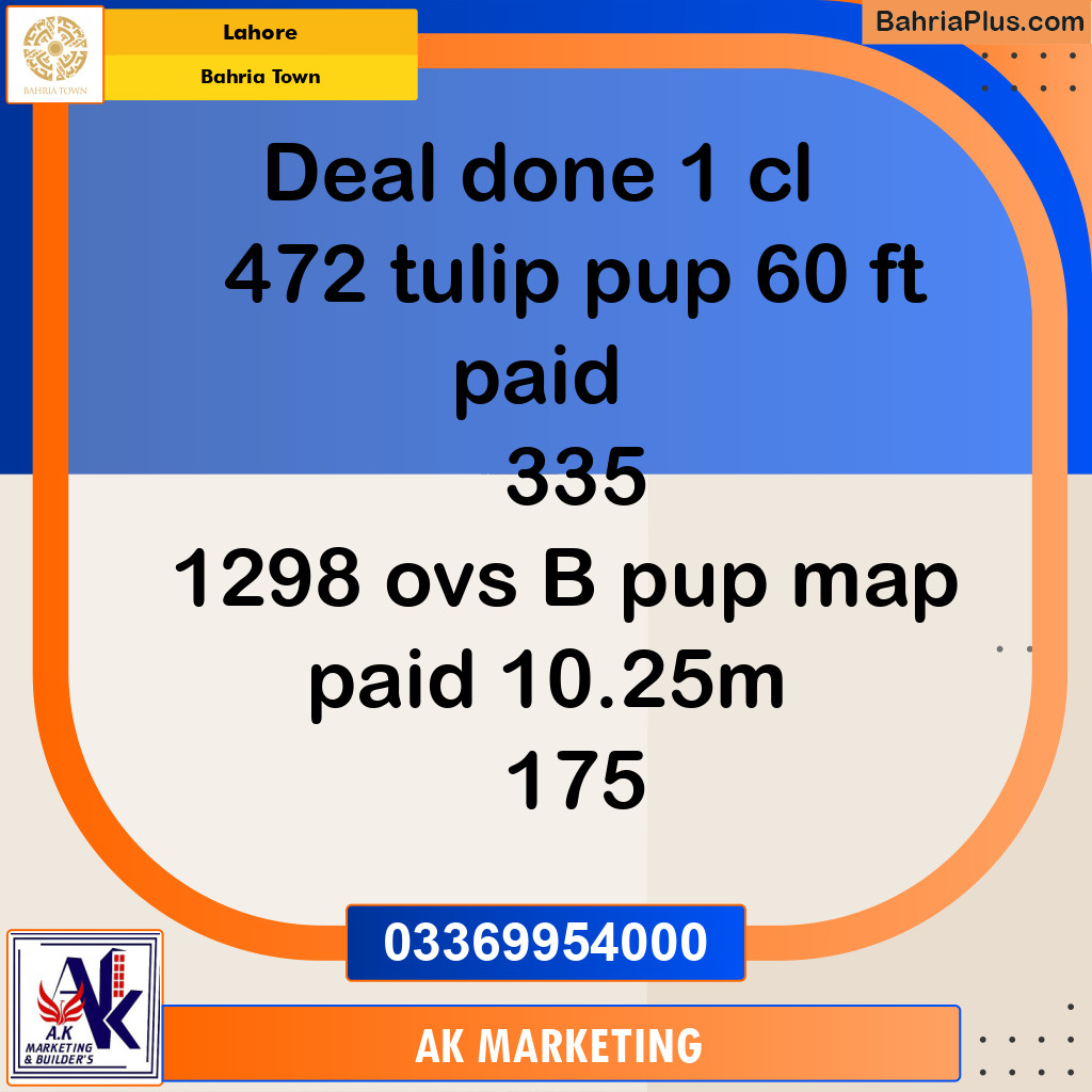 Residential Plot for Sale in Sector C - Tulip Block -  Bahria Town, Lahore - (BP-169085)