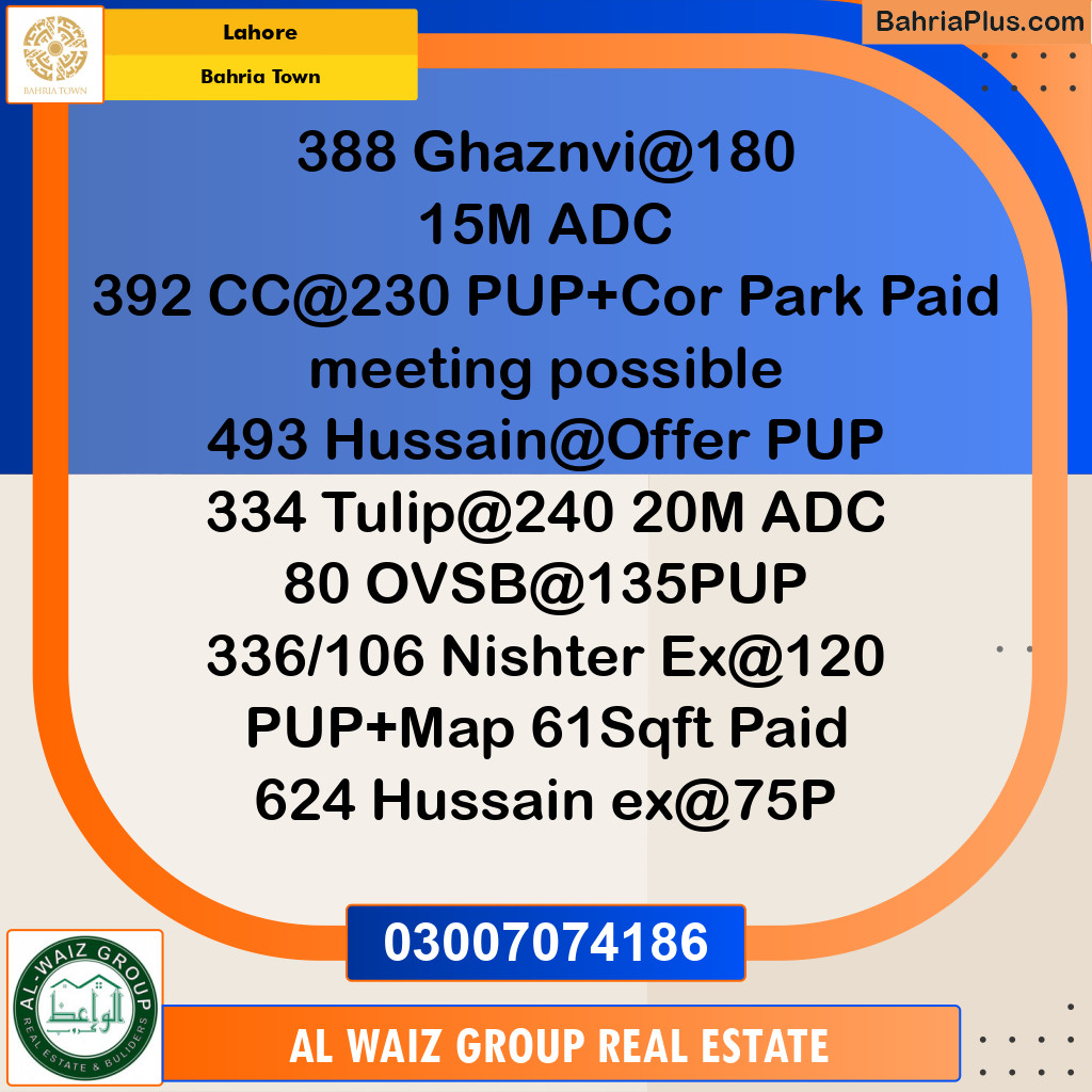 Residential Plot for Sale in Sector F - Ghaznavi Block -  Bahria Town, Lahore - (BP-169153)