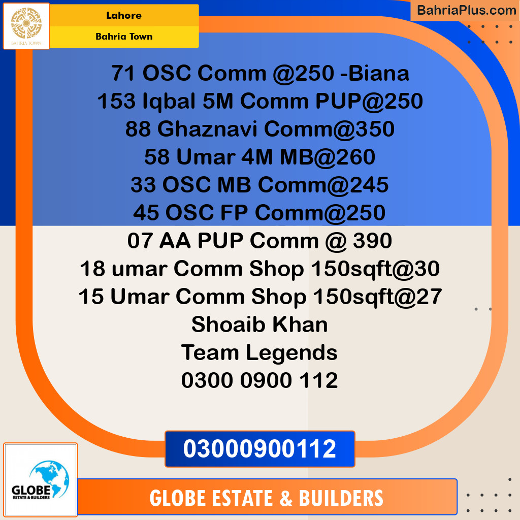 Commercial Plot for Sale in Overseas C Commercial -  Bahria Town, Lahore - (BP-169419)