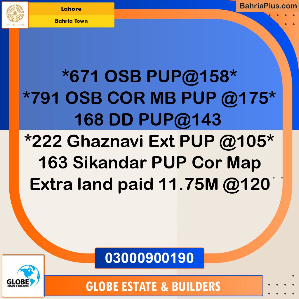 Residential Plot for Sale in Overseas B -  Bahria Town, Lahore - (BP-170051)