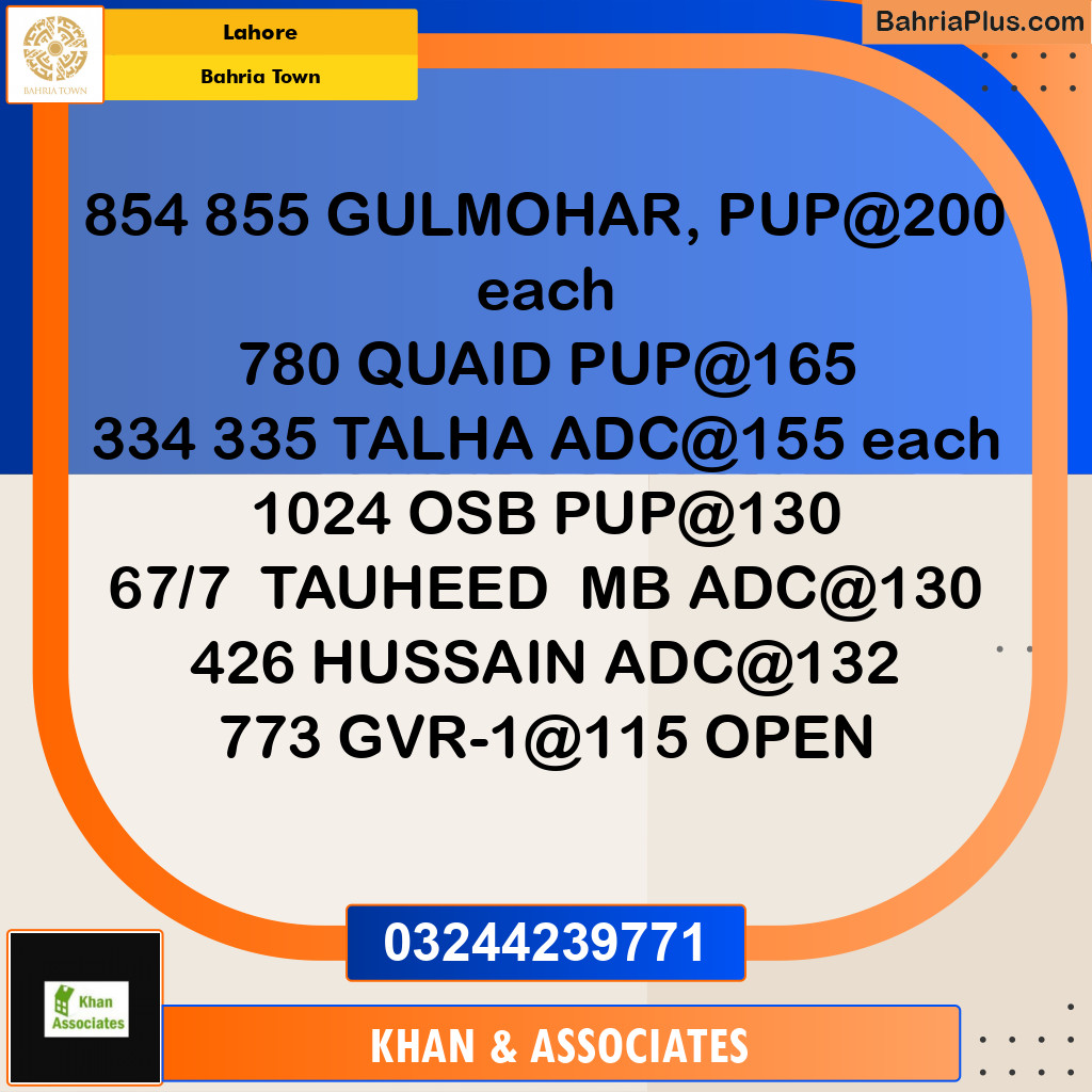 Residential Plot for Sale in Sector C - Gulmohar Block -  Bahria Town, Lahore - (BP-170060)
