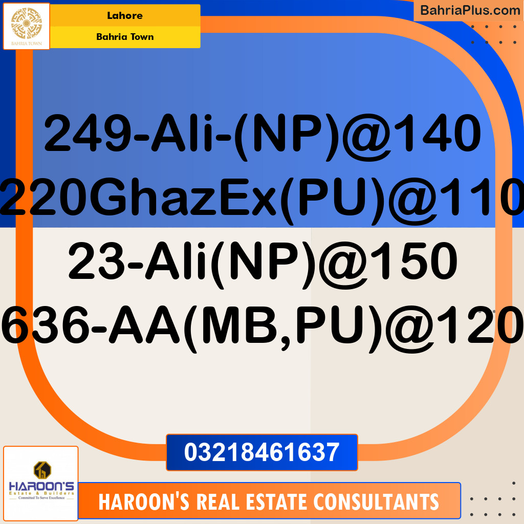 Residential Plot for Sale in Sector B - Ali Block -  Bahria Town, Lahore - (BP-170773)