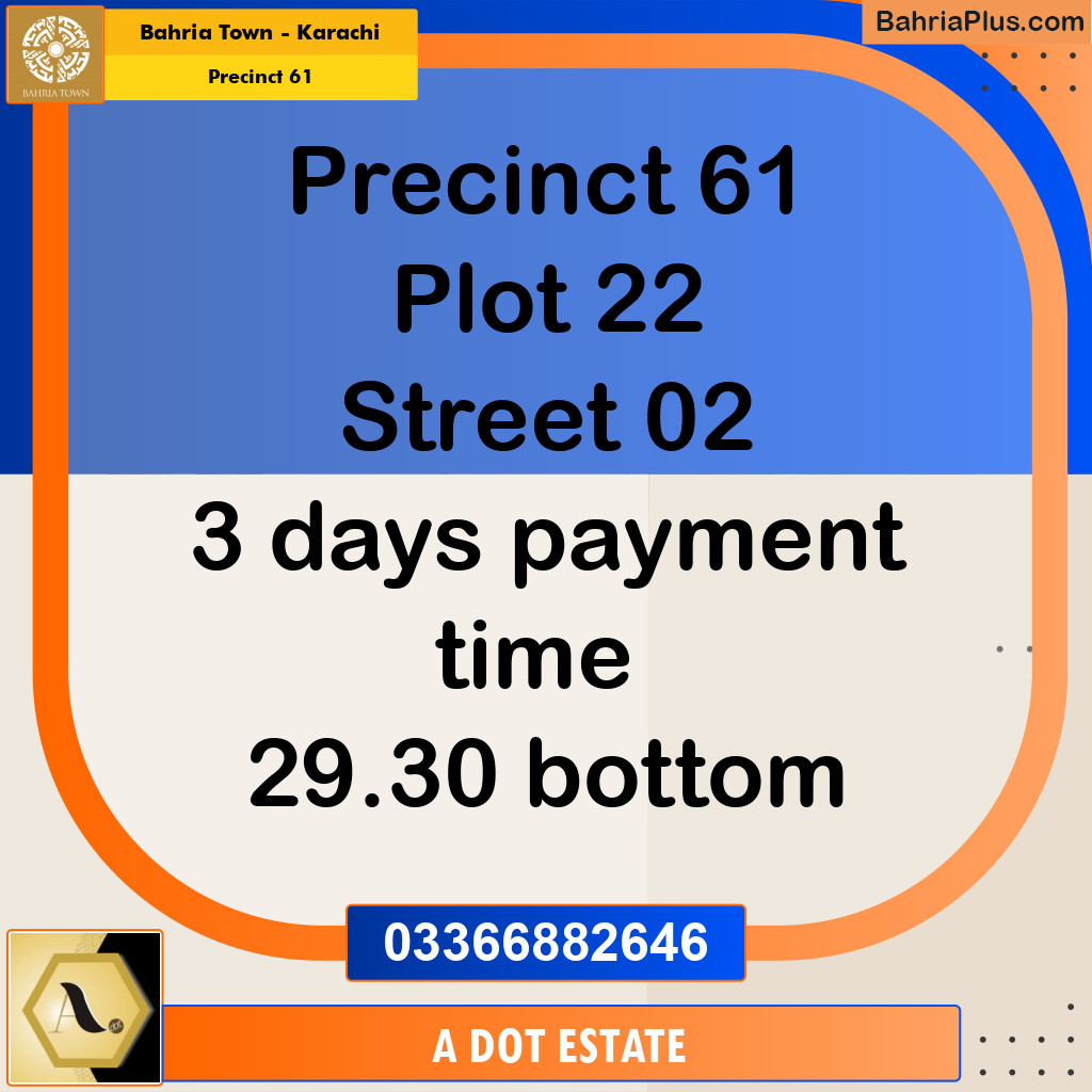 125 Sq. Yards Residential Plot for Sale in Precinct 61 -  Bahria Town, Karachi - (BP-170912)