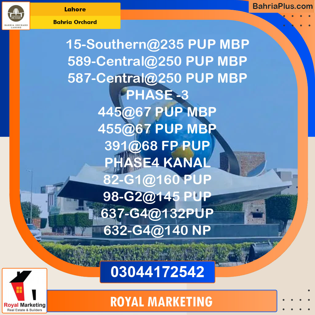 Residential Plot for Sale in Phase 1 - Southern District -  Bahria Orchard, Lahore - (BP-171731)