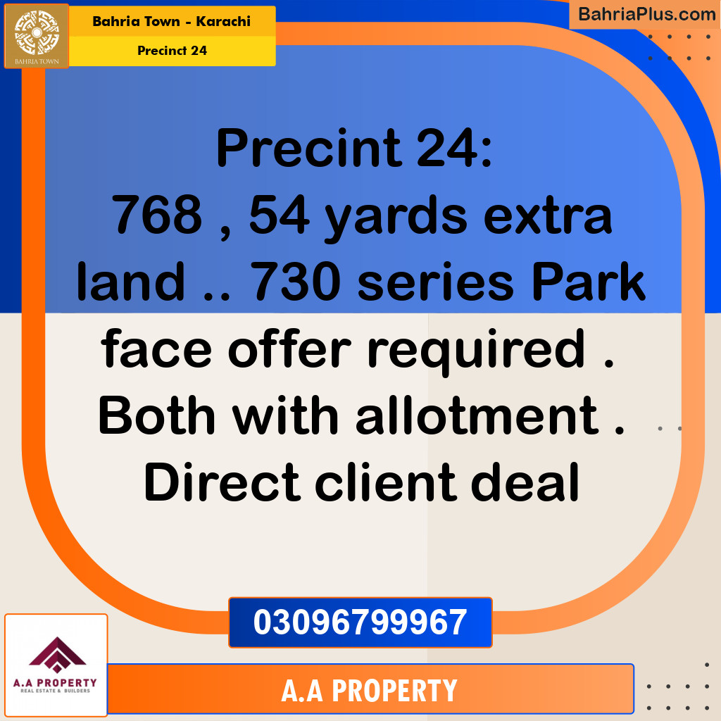 125 Sq. Yards Residential Plot for Sale in Precinct 24 -  Bahria Town, Karachi - (BP-171787)