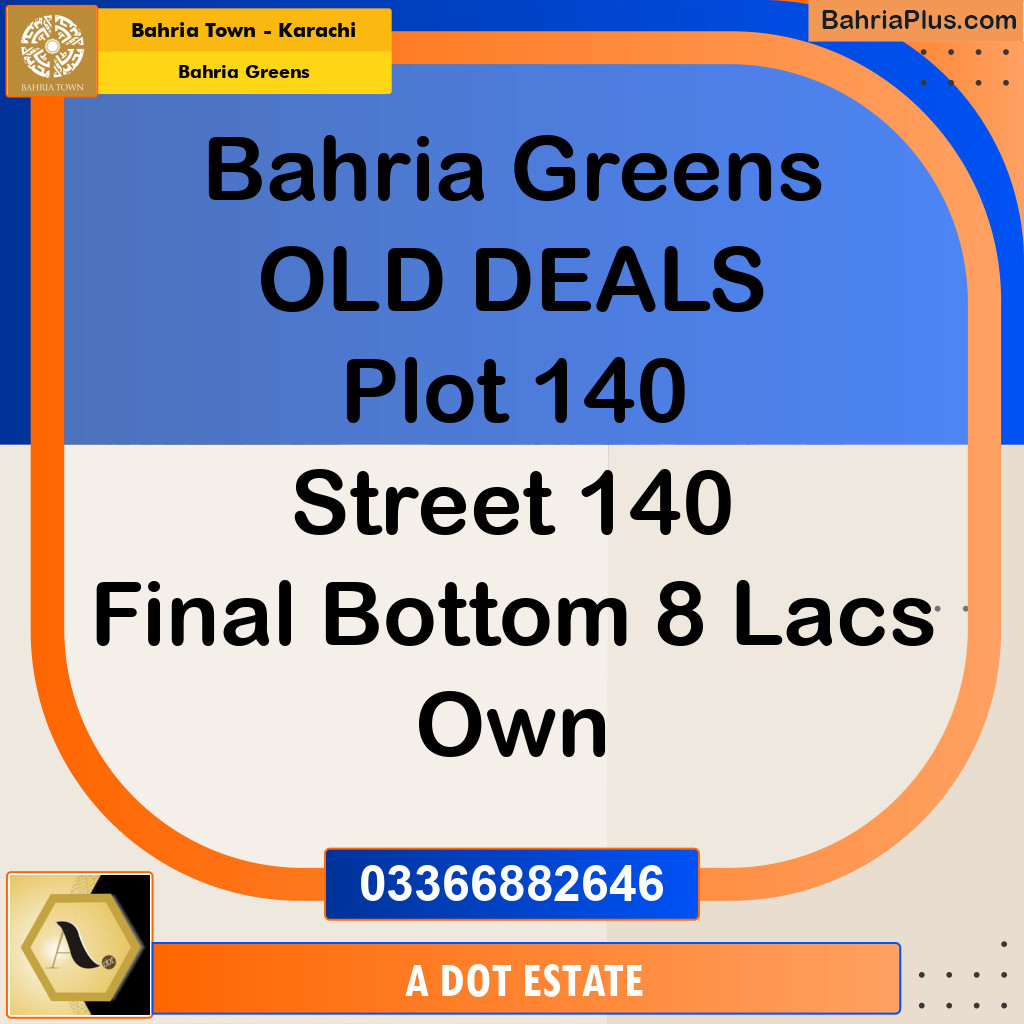 75 Sq. Yards Residential Plot for Sale in Bahria Greens -  Bahria Town, Karachi - (BP-172181)