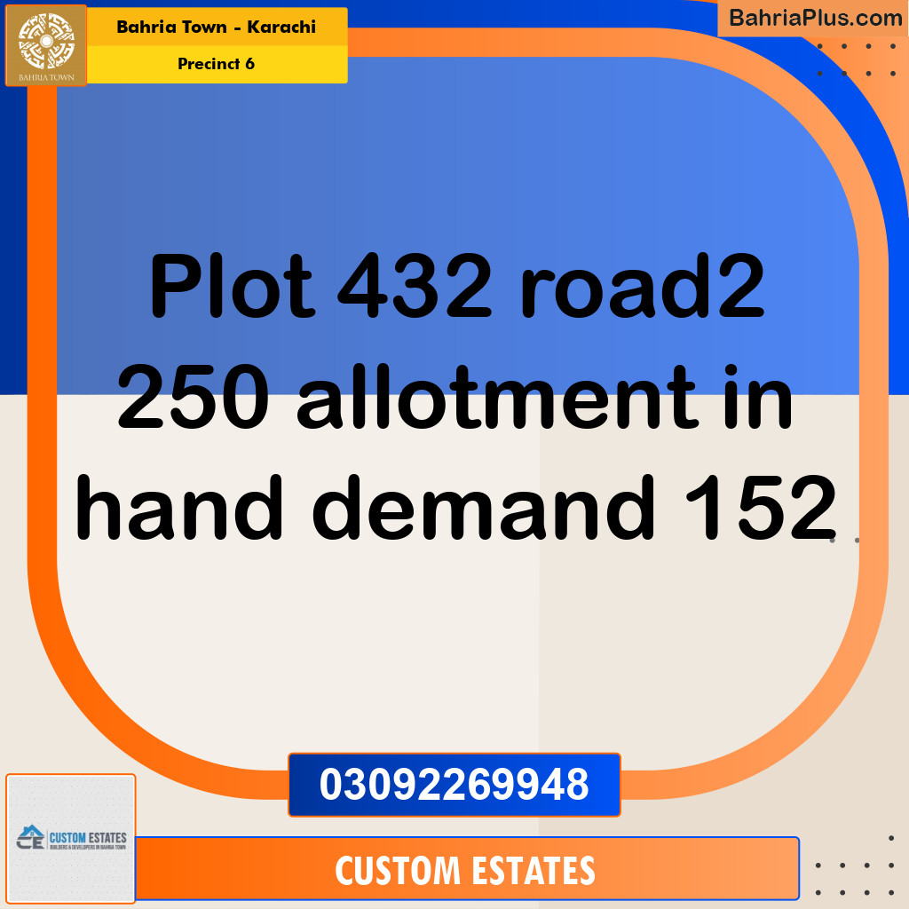 250 Sq. Yards Residential Plot for Sale in Precinct 6 -  Bahria Town, Karachi - (BP-172391)