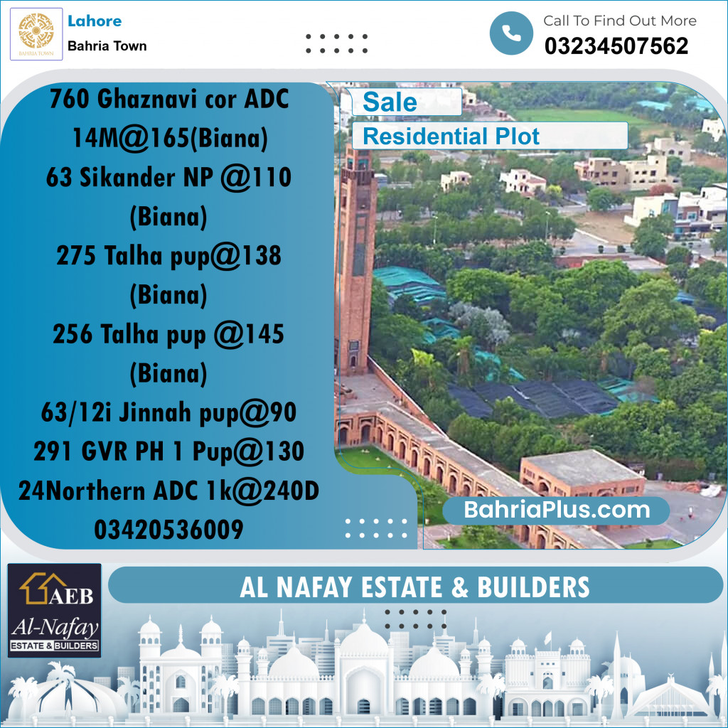 Residential Plot for Sale in Sector F - Ghaznavi Block -  Bahria Town, Lahore - (BP-172637)