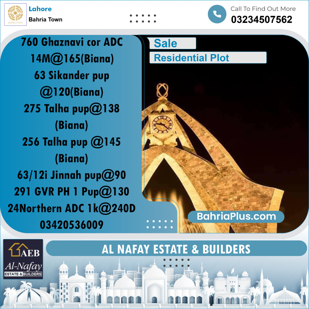 Residential Plot for Sale in Sector F - Ghaznavi Block -  Bahria Town, Lahore - (BP-173208)