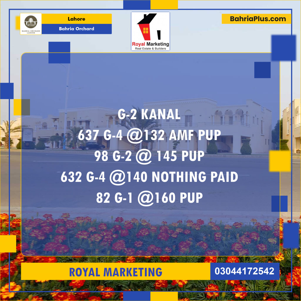 Residential Plot for Sale in Phase 4 - G4 Block -  Bahria Orchard, Lahore - (BP-173352)