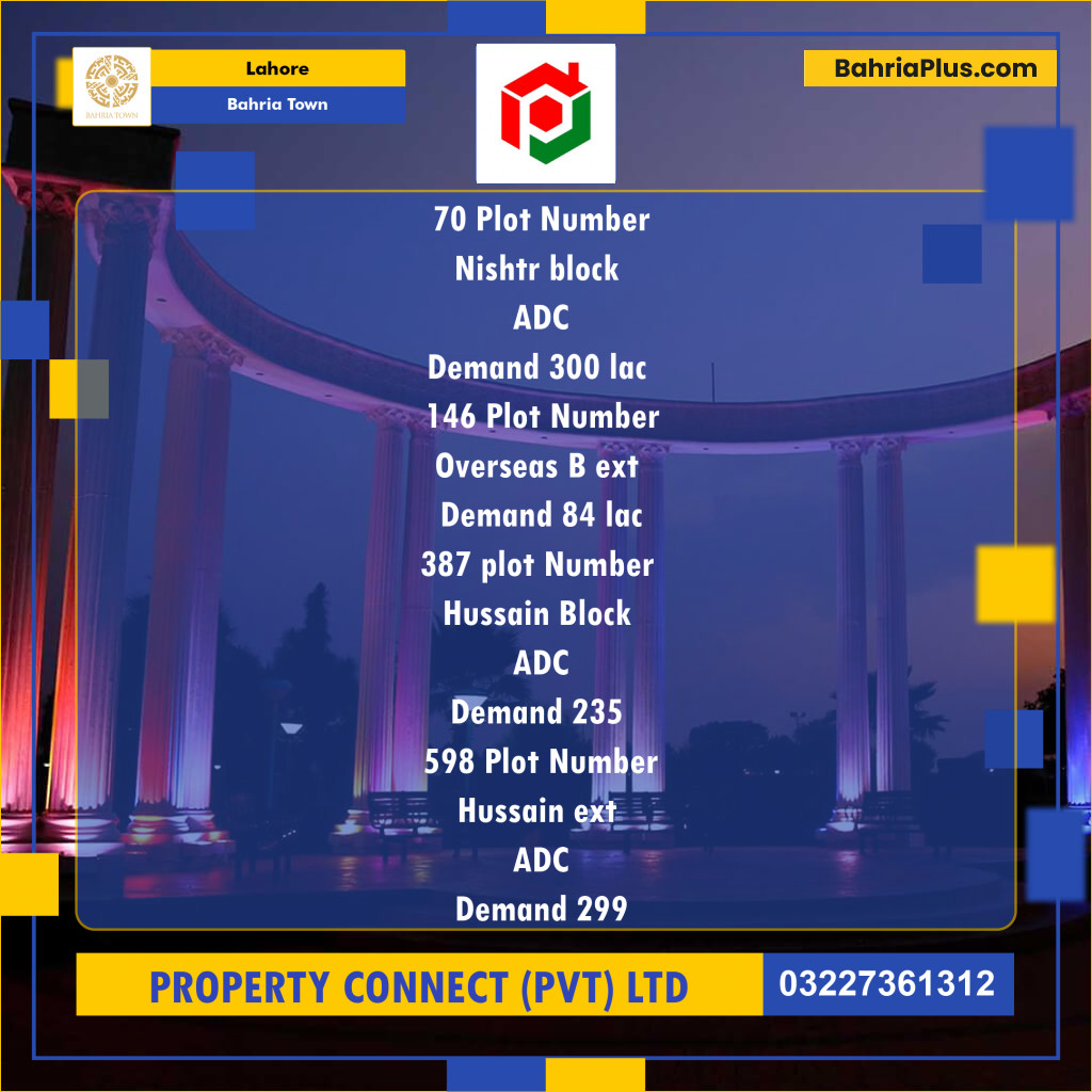 Residential Plot for Sale in Sector E - Nishtar Block -  Bahria Town, Lahore - (BP-173417)