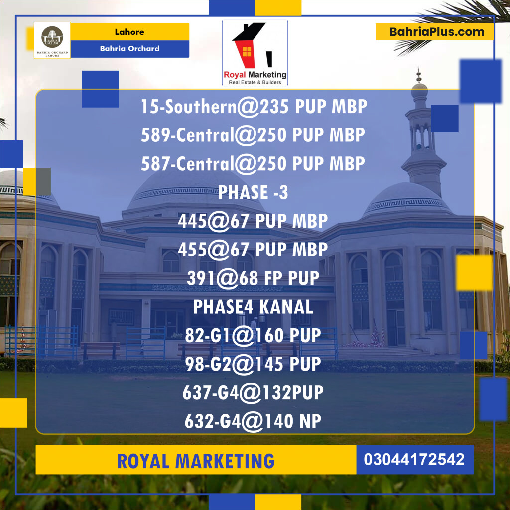 Residential Plot for Sale in Phase 1 - Southern District -  Bahria Orchard, Lahore - (BP-173620)