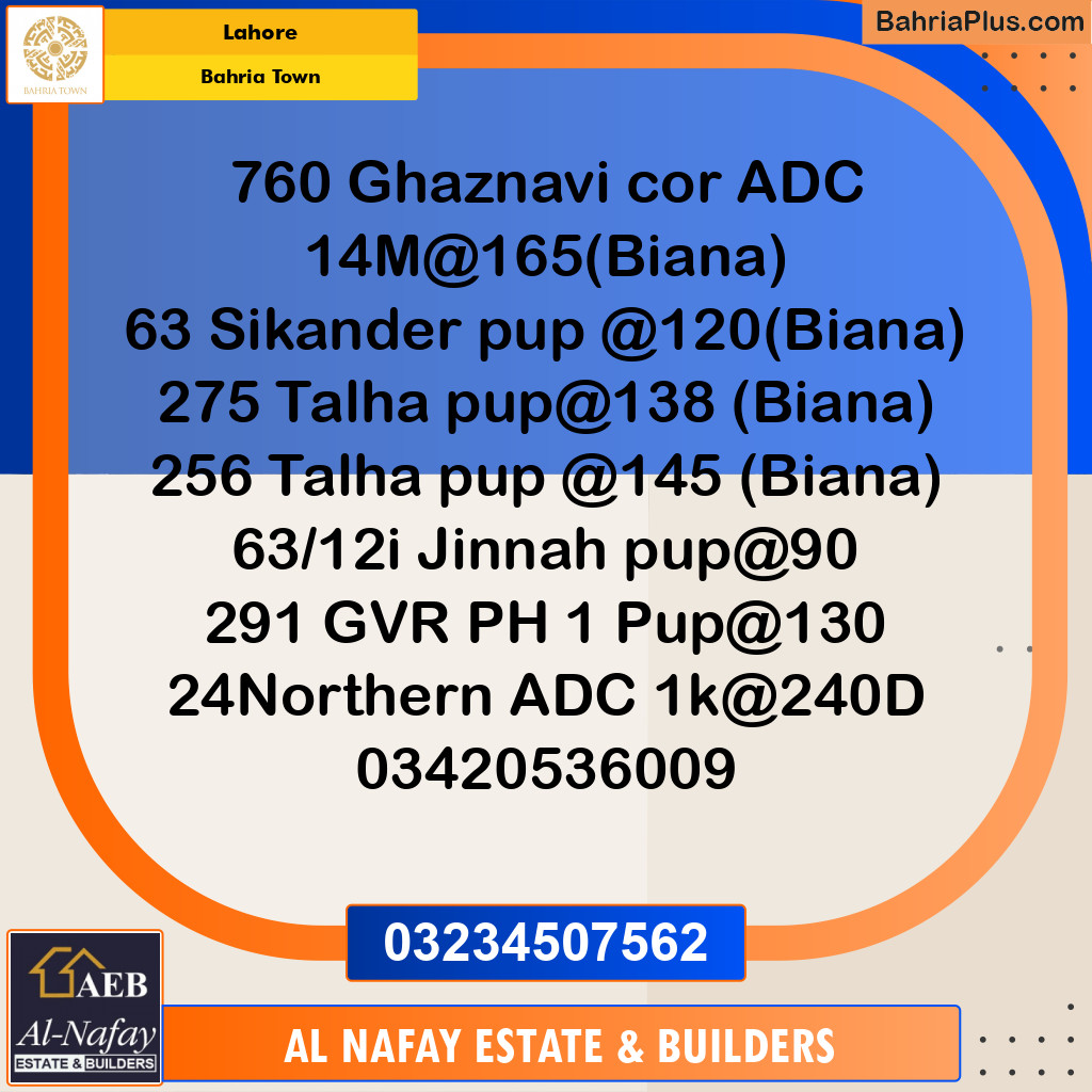 Residential Plot for Sale in Sector F - Ghaznavi Block -  Bahria Town, Lahore - (BP-173768)