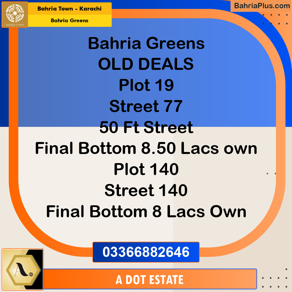 75 Sq. Yards Residential Plot for Sale in Bahria Greens -  Bahria Town, Karachi - (BP-173978)