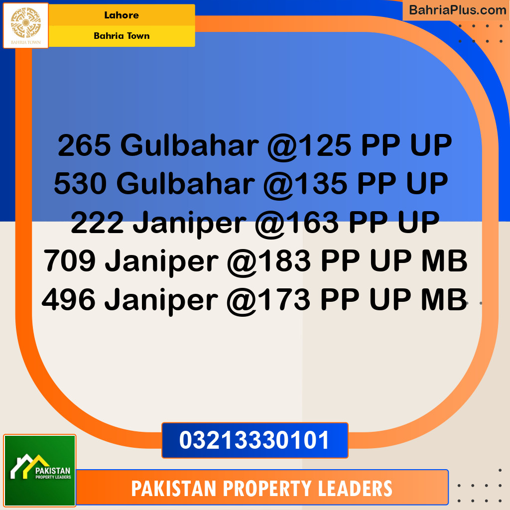 Residential Plot for Sale in Sector C - Gulbahar Block -  Bahria Town, Lahore - (BP-173982)