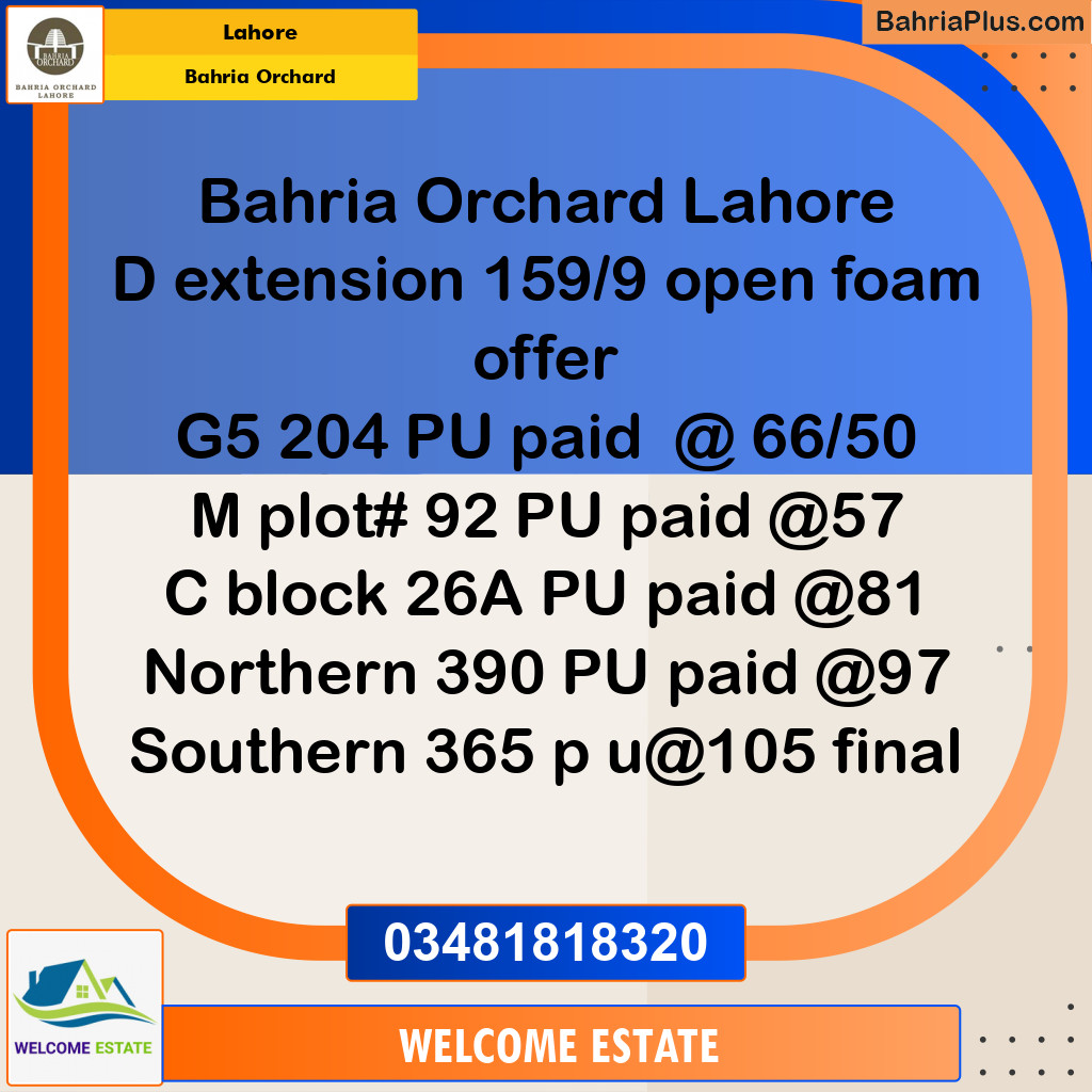 Residential Plot for Sale in Phase 4 - G5 Block -  Bahria Orchard, Lahore - (BP-174093)