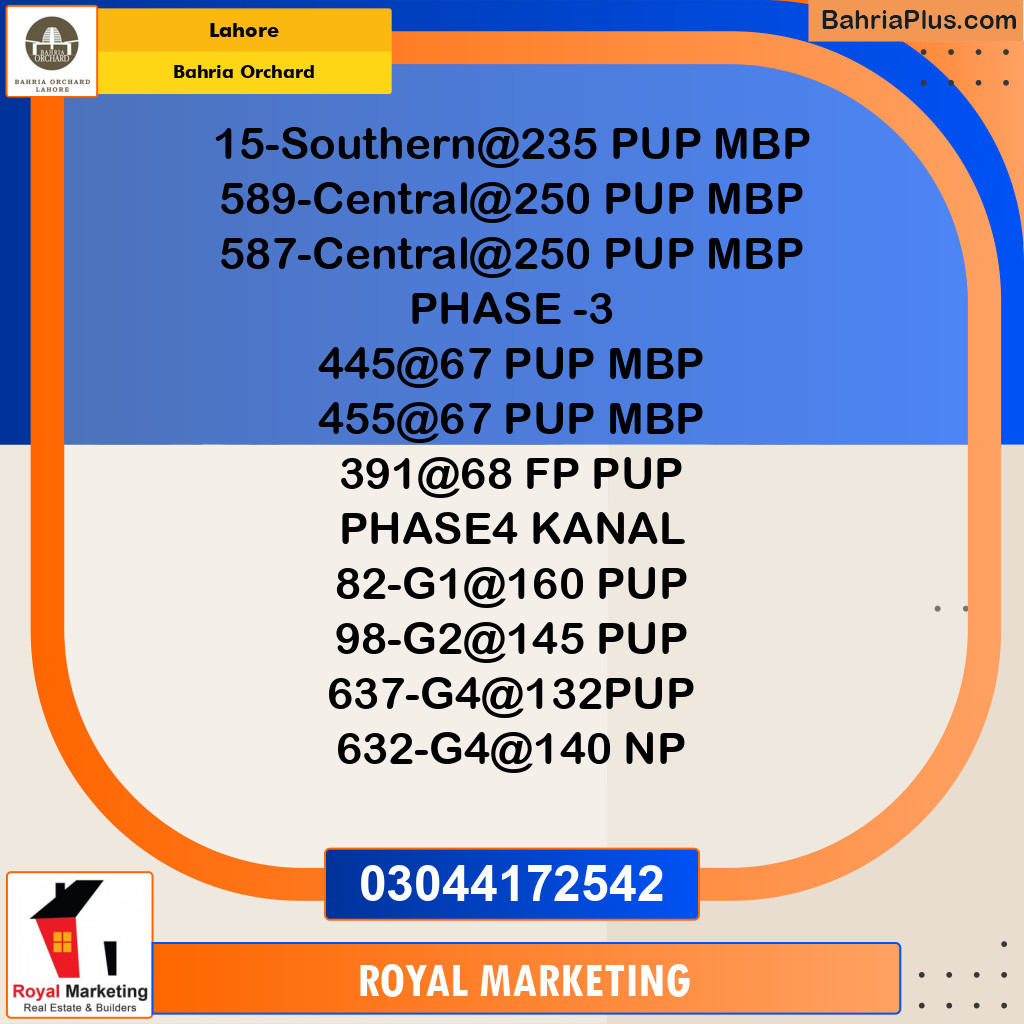 Residential Plot for Sale in Phase 1 - Southern District -  Bahria Orchard, Lahore - (BP-174144)