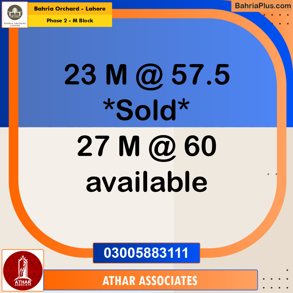 Residential Plot for Sale in Phase 2 - M Block -  Bahria Orchard, Lahore - (BP-174167)