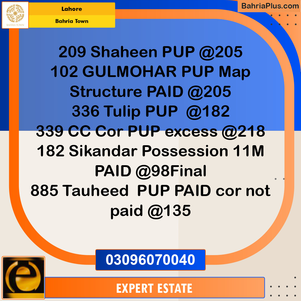 Residential Plot for Sale in Sector B - Shaheen Block -  Bahria Town, Lahore - (BP-174268)