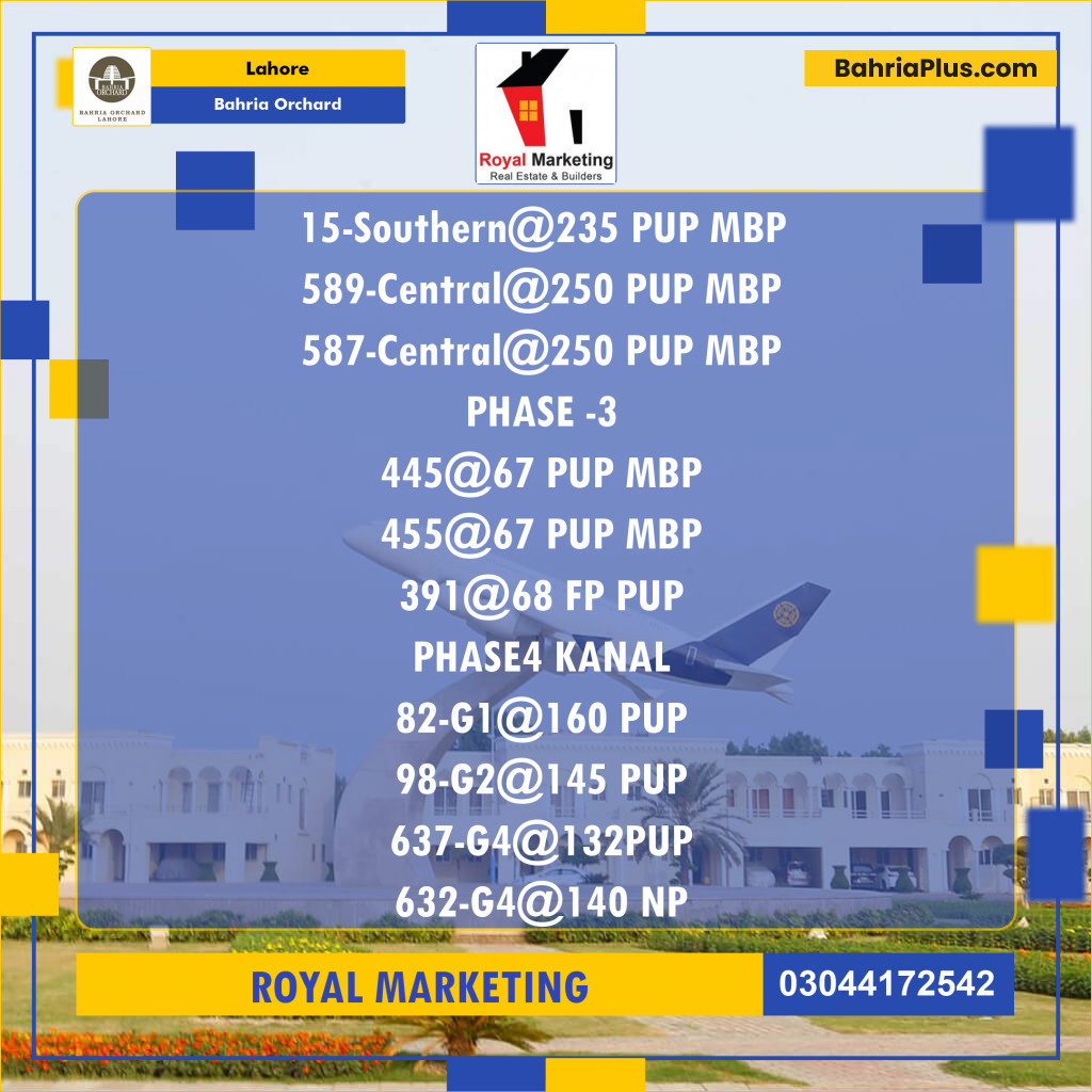 Residential Plot for Sale in Phase 1 - Southern District -  Bahria Orchard, Lahore - (BP-174604)