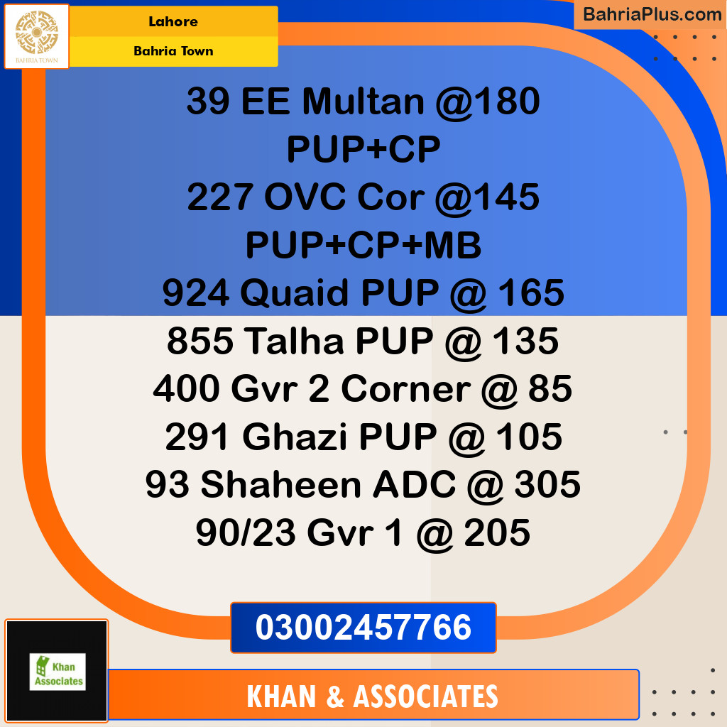 Residential Plot for Sale in Sector D - EE Multan Block -  Bahria Town, Lahore - (BP-174641)