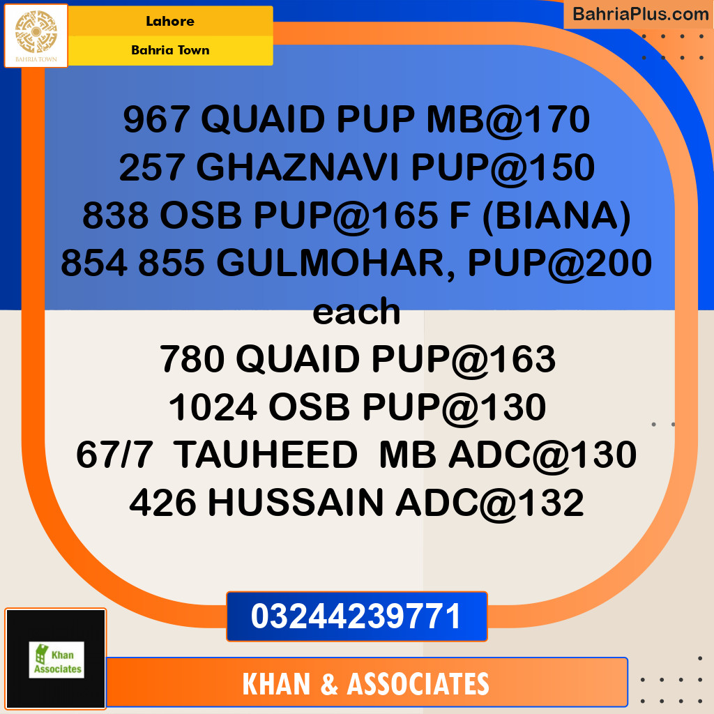 Residential Plot for Sale in Sector E - Quaid Block - Bahria Town, Lahore - (BP-174696)