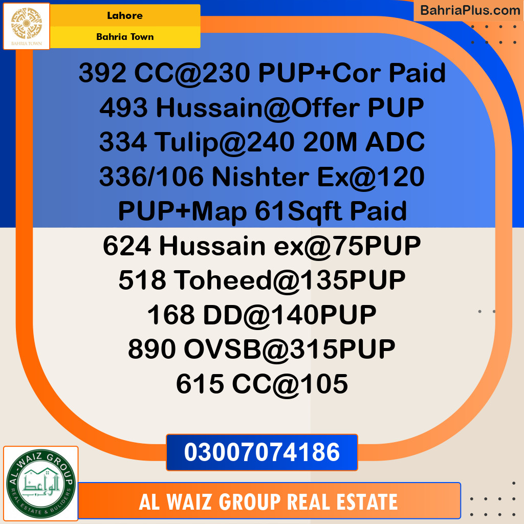 Residential Plot for Sale in Sector D - CC Block -  Bahria Town, Lahore - (BP-174766)