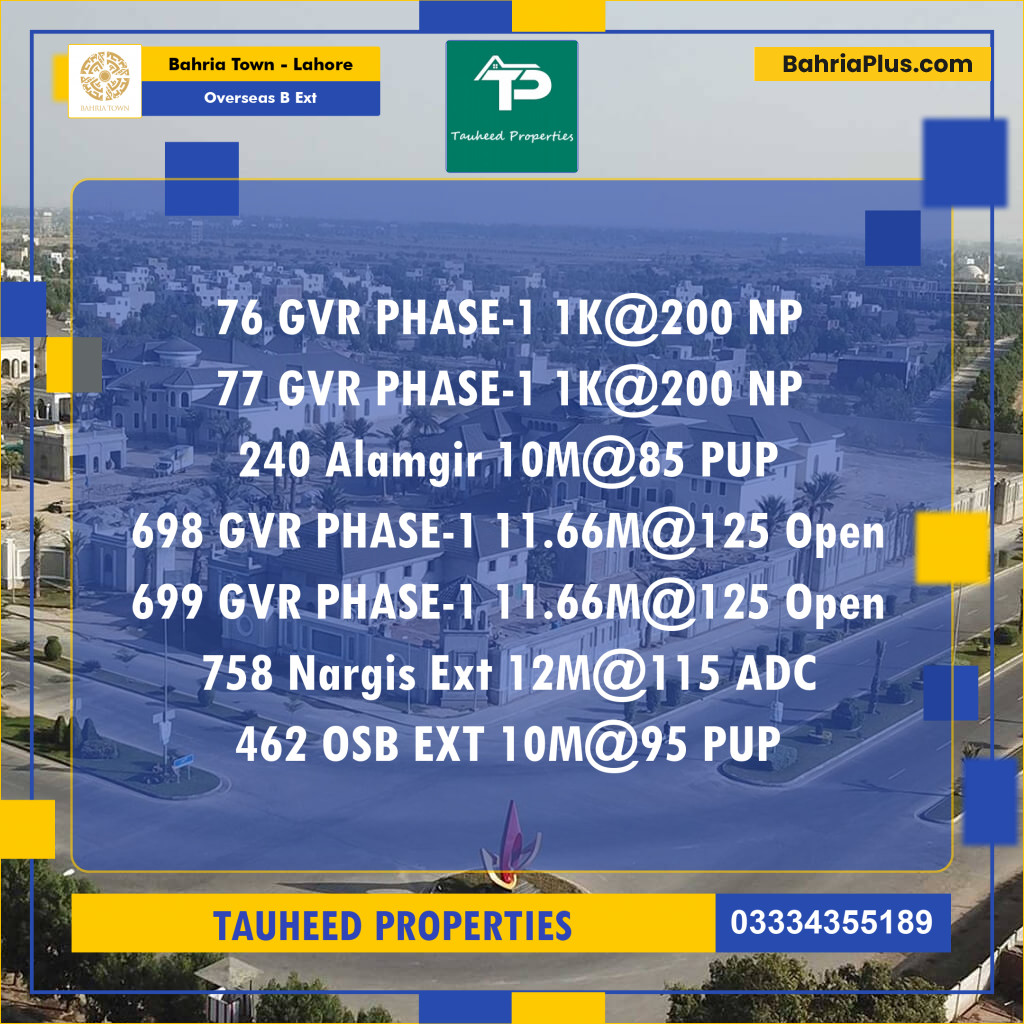 Residential Plot for Sale in Overseas B Ext -  Bahria Town, Lahore - (BP-174844)