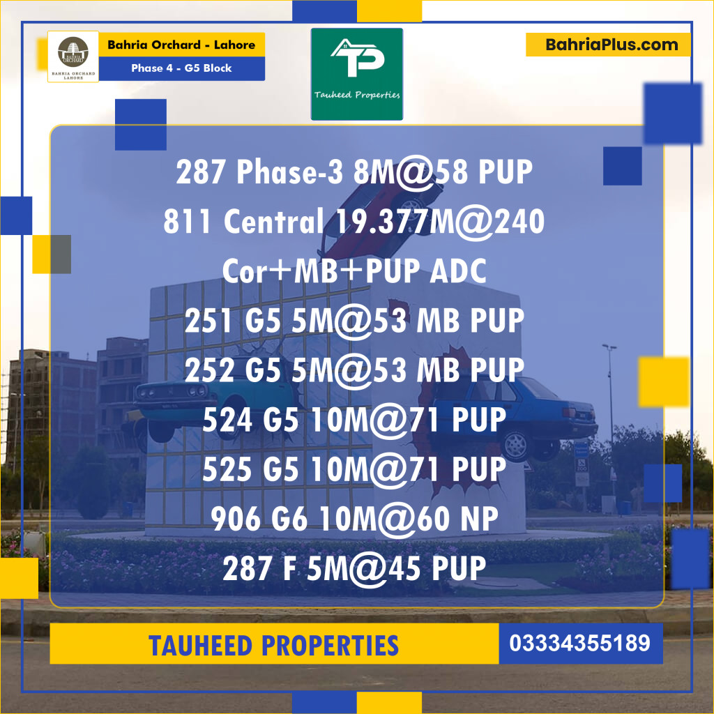 Residential Plot for Sale in Phase 4 - G5 Block -  Bahria Orchard, Lahore - (BP-174861)