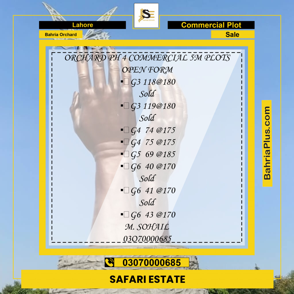 Commercial Plot for Sale in Phase 4 - G3 Block -  Bahria Orchard, Lahore - (BP-175278)