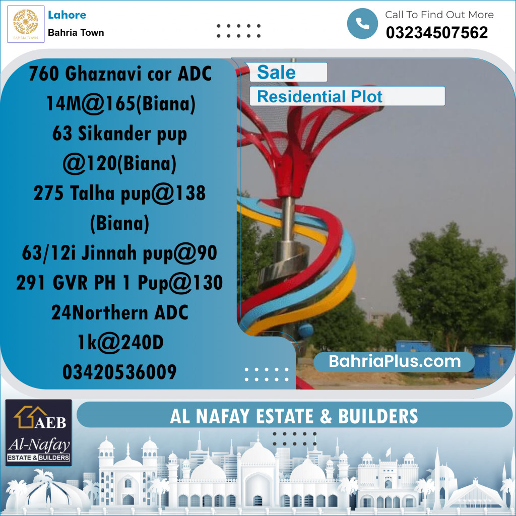 Residential Plot for Sale in Sector F - Ghaznavi Block - Bahria Town, Lahore - (BP-175369)