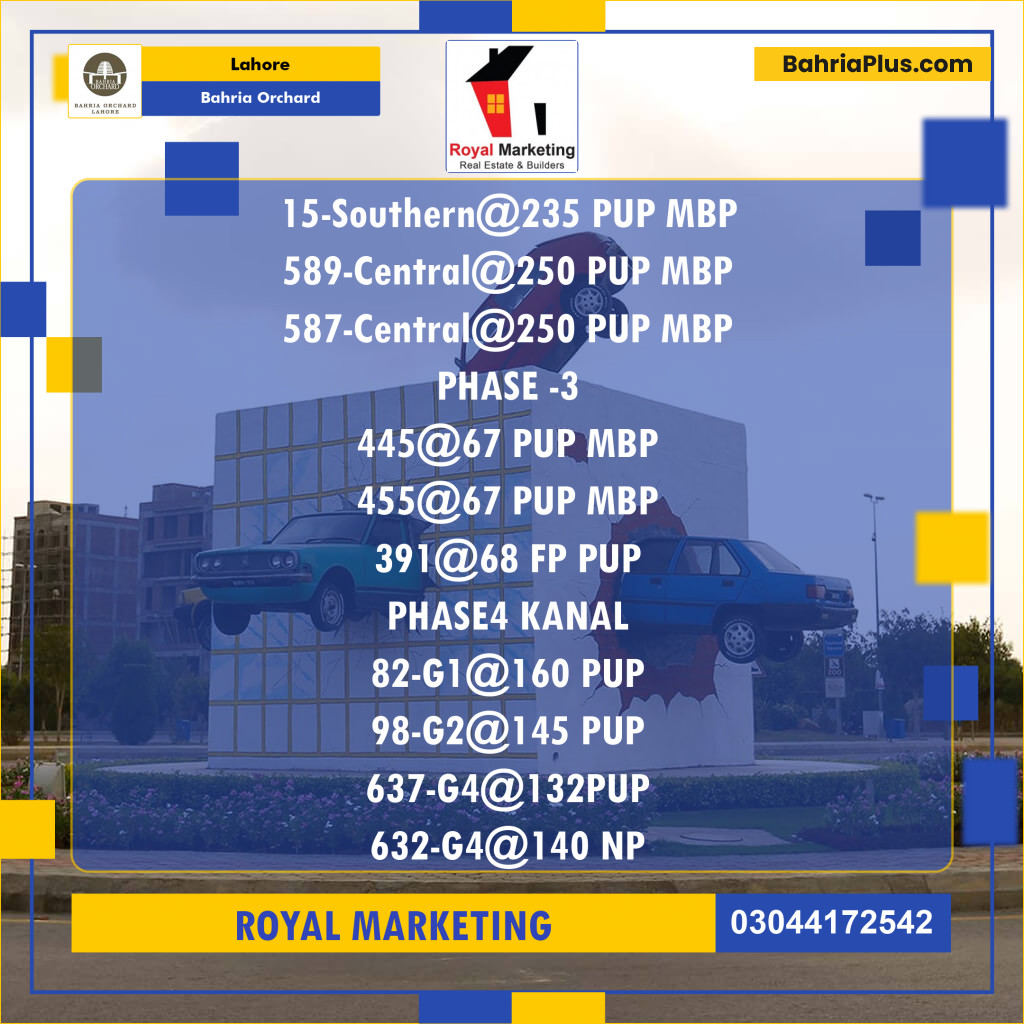 Residential Plot for Sale in Phase 1 - Southern District -  Bahria Orchard, Lahore - (BP-175370)