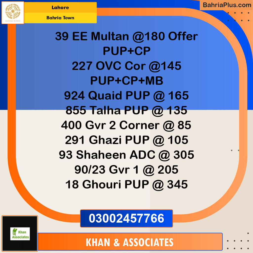 Residential Plot for Sale in Sector D - EE Multan Block -  Bahria Town, Lahore - (BP-175548)