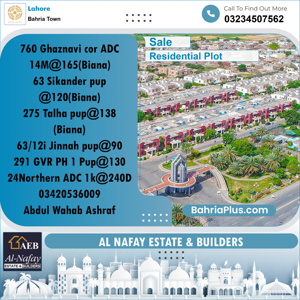 Residential Plot for Sale in Sector F - Ghaznavi Block -  Bahria Town, Lahore - (BP-175756)