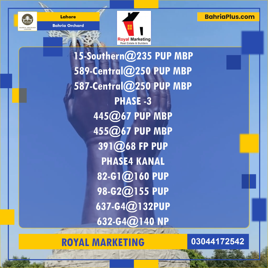 Residential Plot for Sale in Phase 1 - Southern District -  Bahria Orchard, Lahore - (BP-175810)