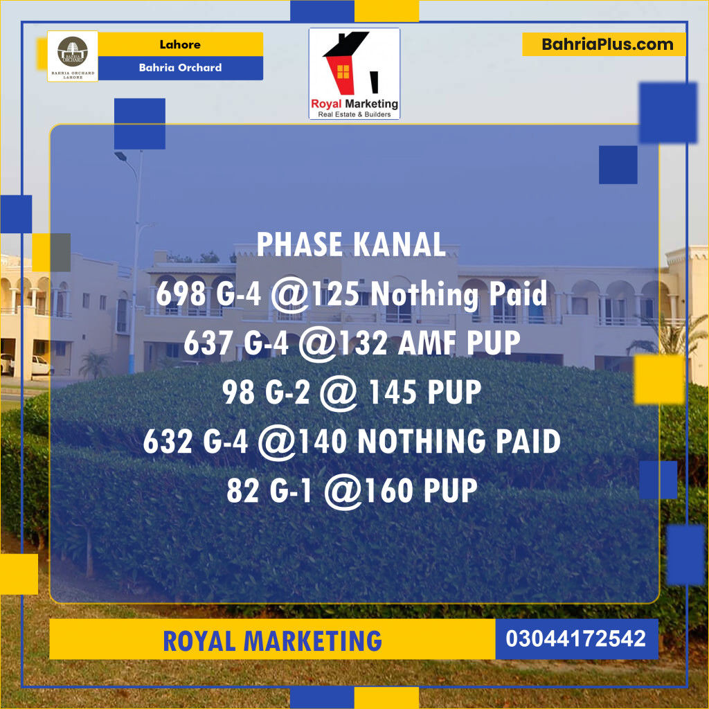 Residential Plot for Sale in Phase 4 - G4 Block -  Bahria Orchard, Lahore - (BP-176020)