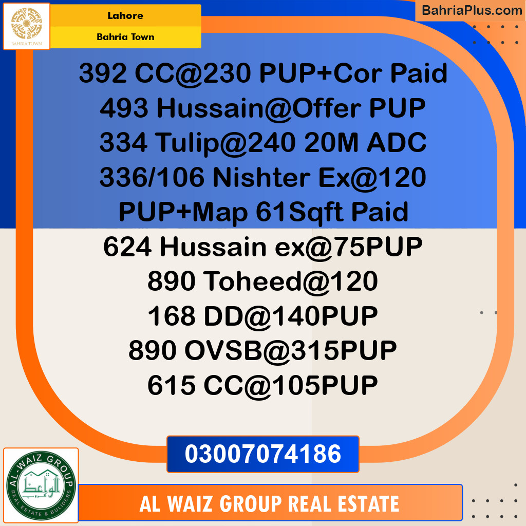 Residential Plot for Sale in Sector D - CC Block -  Bahria Town, Lahore - (BP-176133)