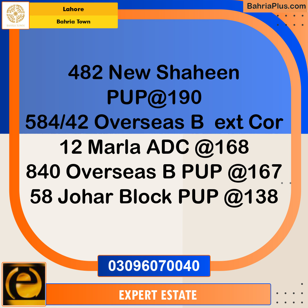 Residential Plot for Sale in Sector B - New Shaheen Block -  Bahria Town, Lahore - (BP-176188)