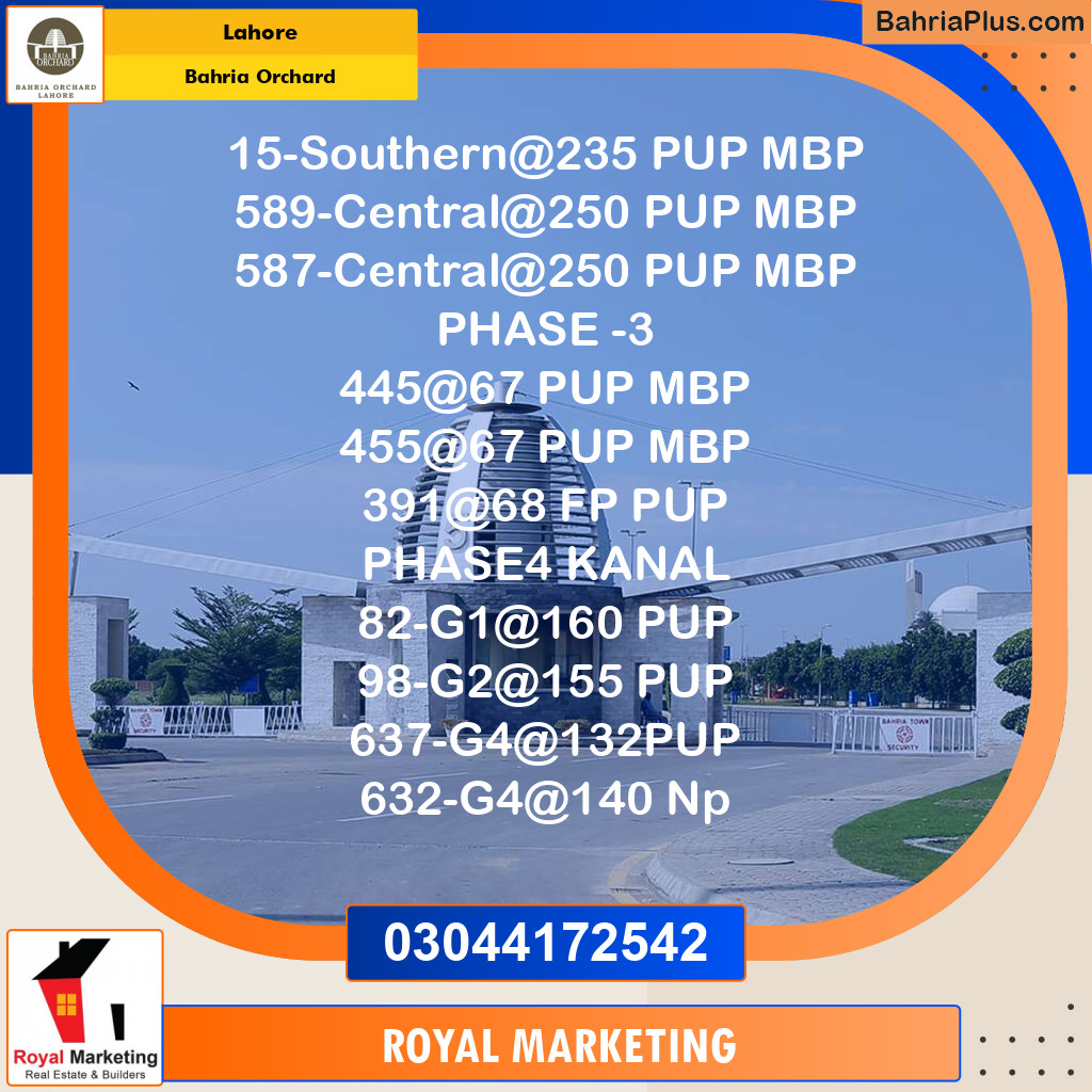 Residential Plot for Sale in Phase 1 - Southern District -  Bahria Orchard, Lahore - (BP-176269)