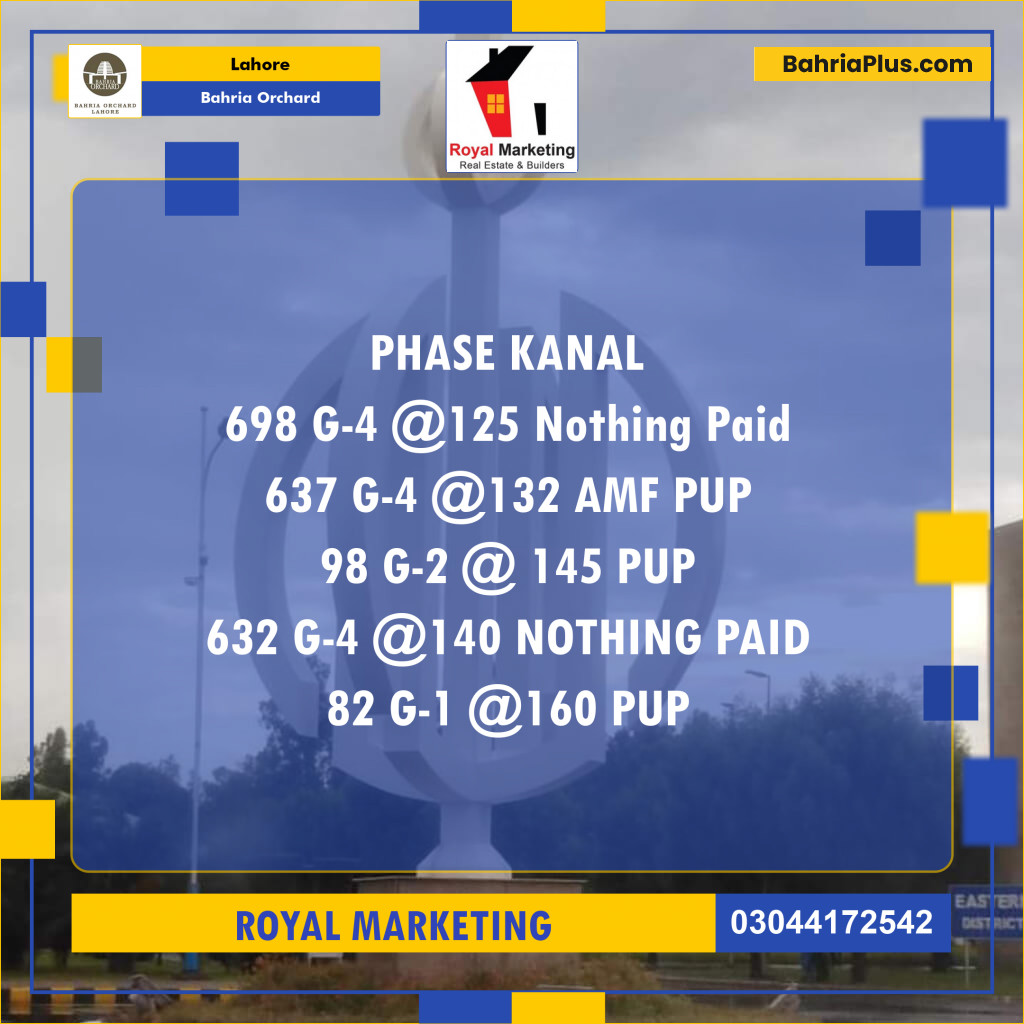 Residential Plot for Sale in Phase 4 - G4 Block -  Bahria Orchard, Lahore - (BP-176282)