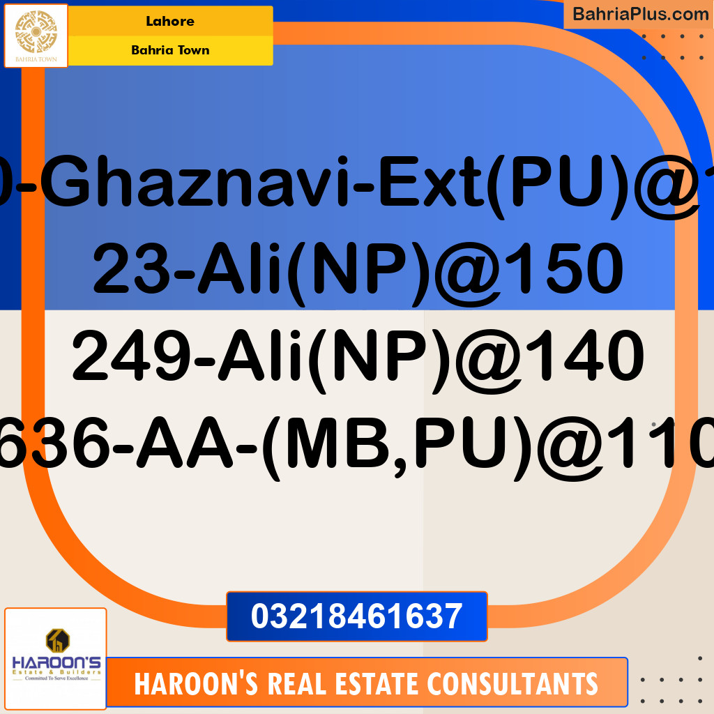 Residential Plot for Sale in Sector F - Ghaznavi Block -  Bahria Town, Lahore - (BP-176412)