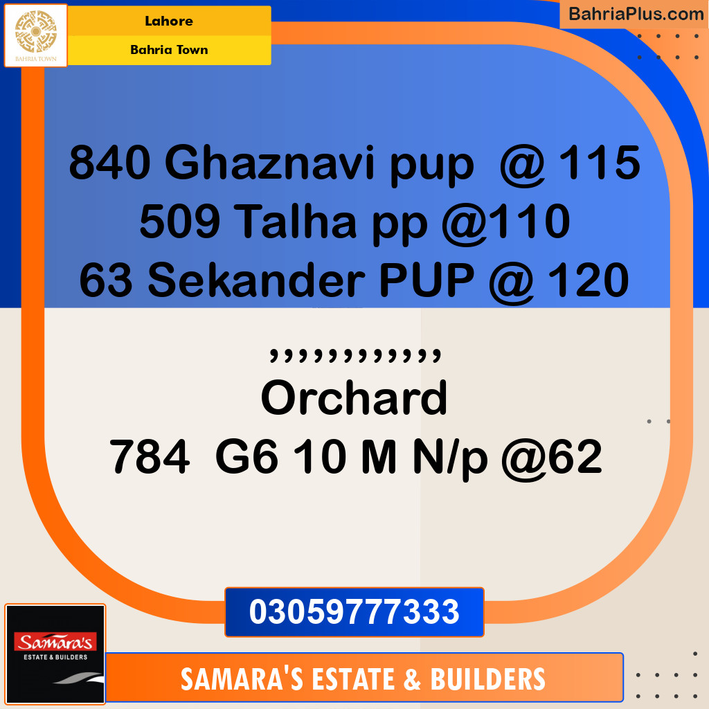 Residential Plot for Sale in Sector F - Ghaznavi Block -  Bahria Town, Lahore - (BP-176427)